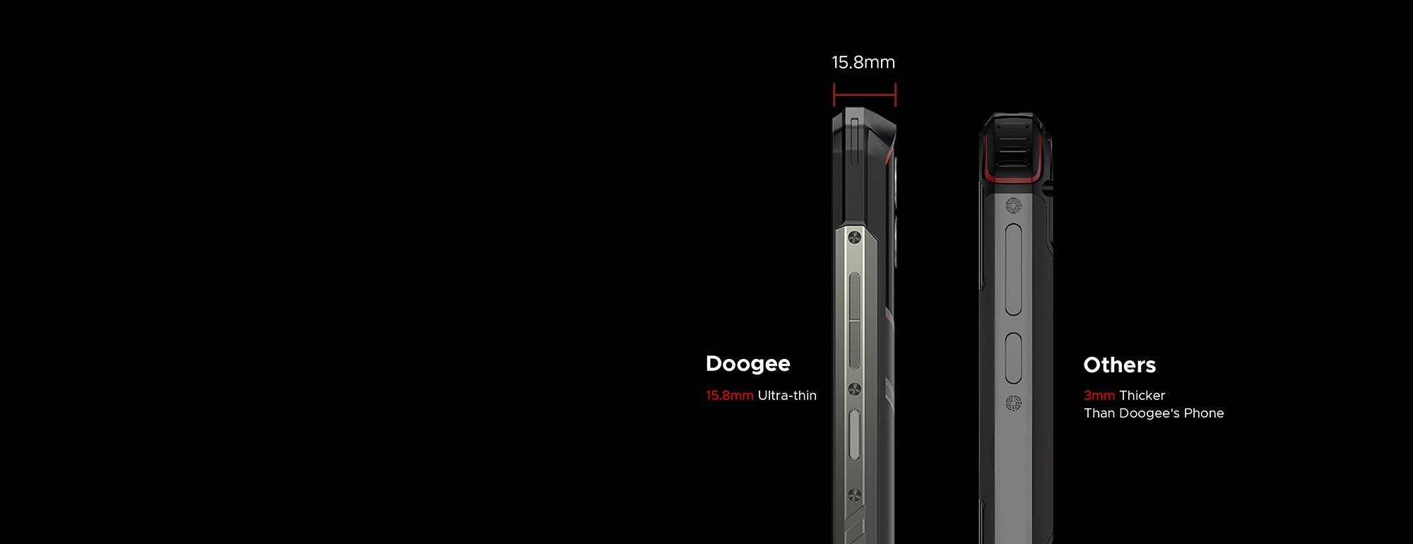 Doogee Blade20 Play - Saigonphone.com