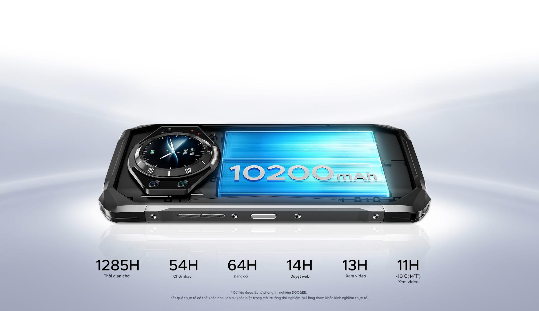 Doogee S119 - SaiGonPhone.Com