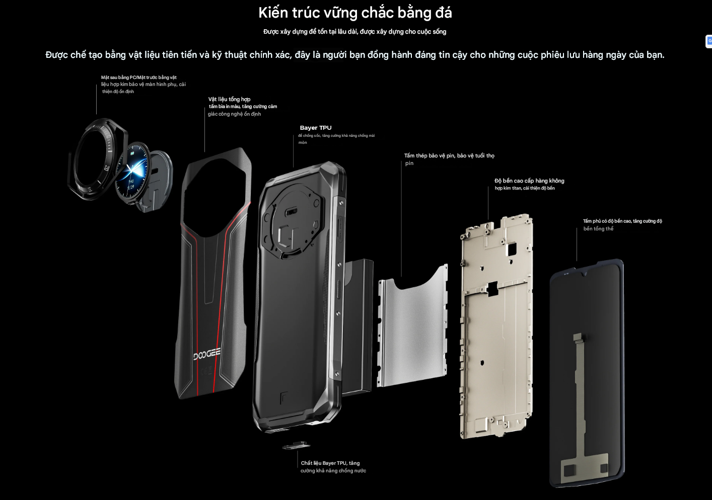 Doogee S119 - SaiGonPhone.Com