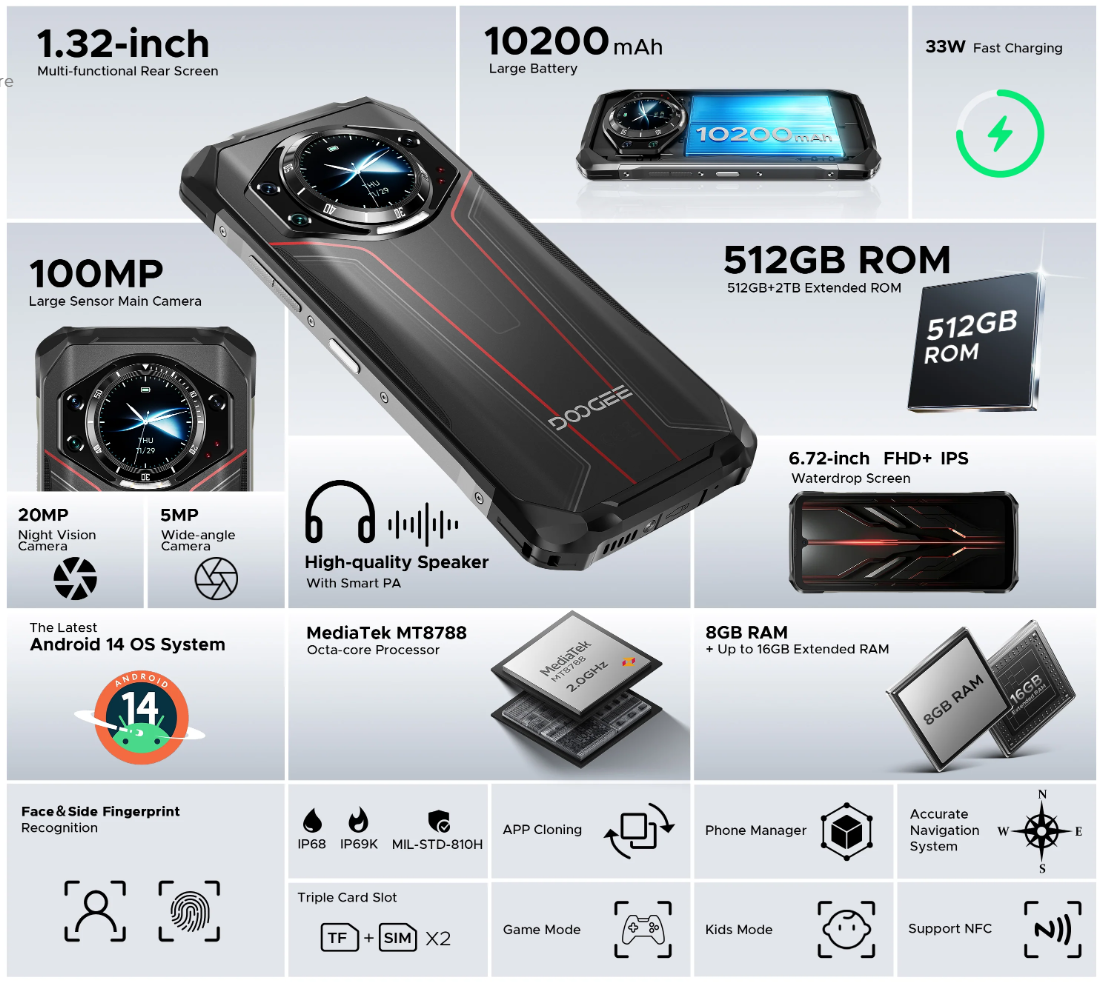 Doogee S119 - SaiGonPhone.Com