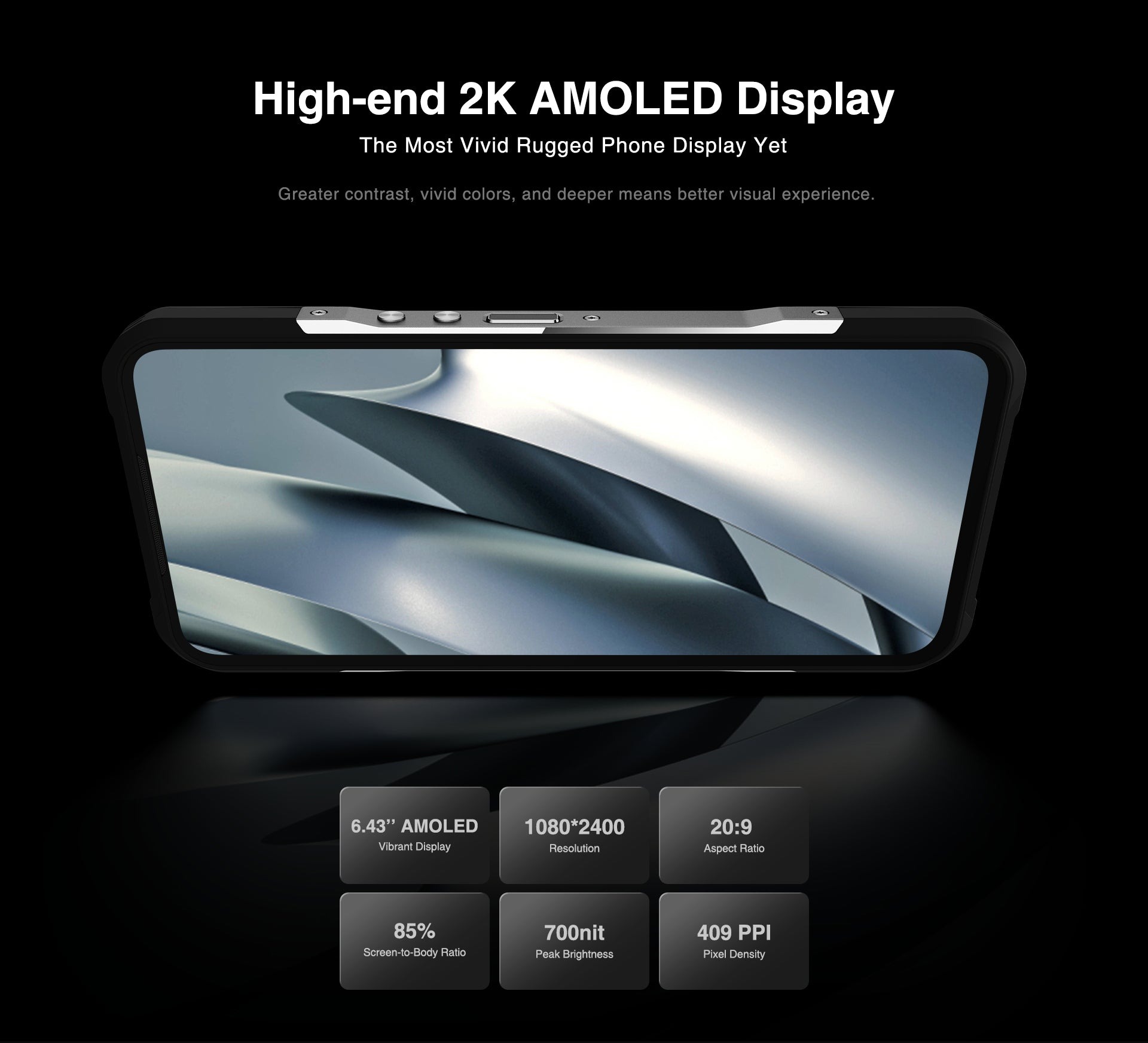 Màn hình amoled 2k trên Doogee-v20-pro-saigonphone.com