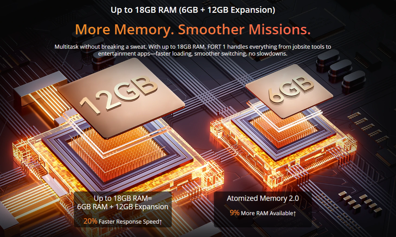 blackview-fort-1-saigonphone.com