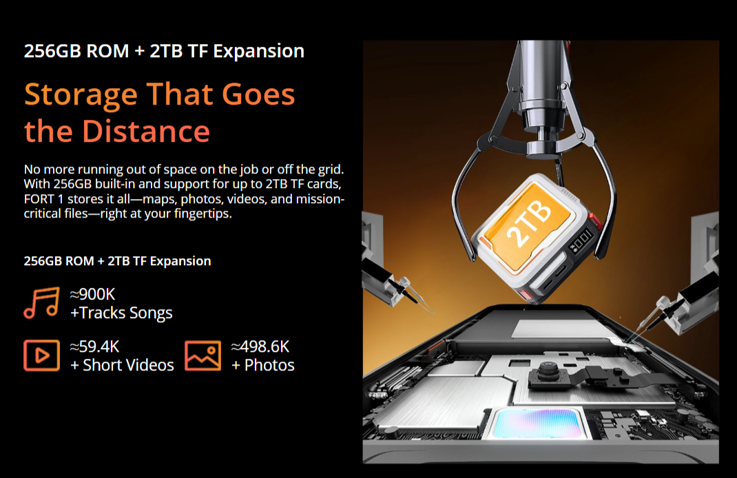 blackview-fort-1-saigonphone.com