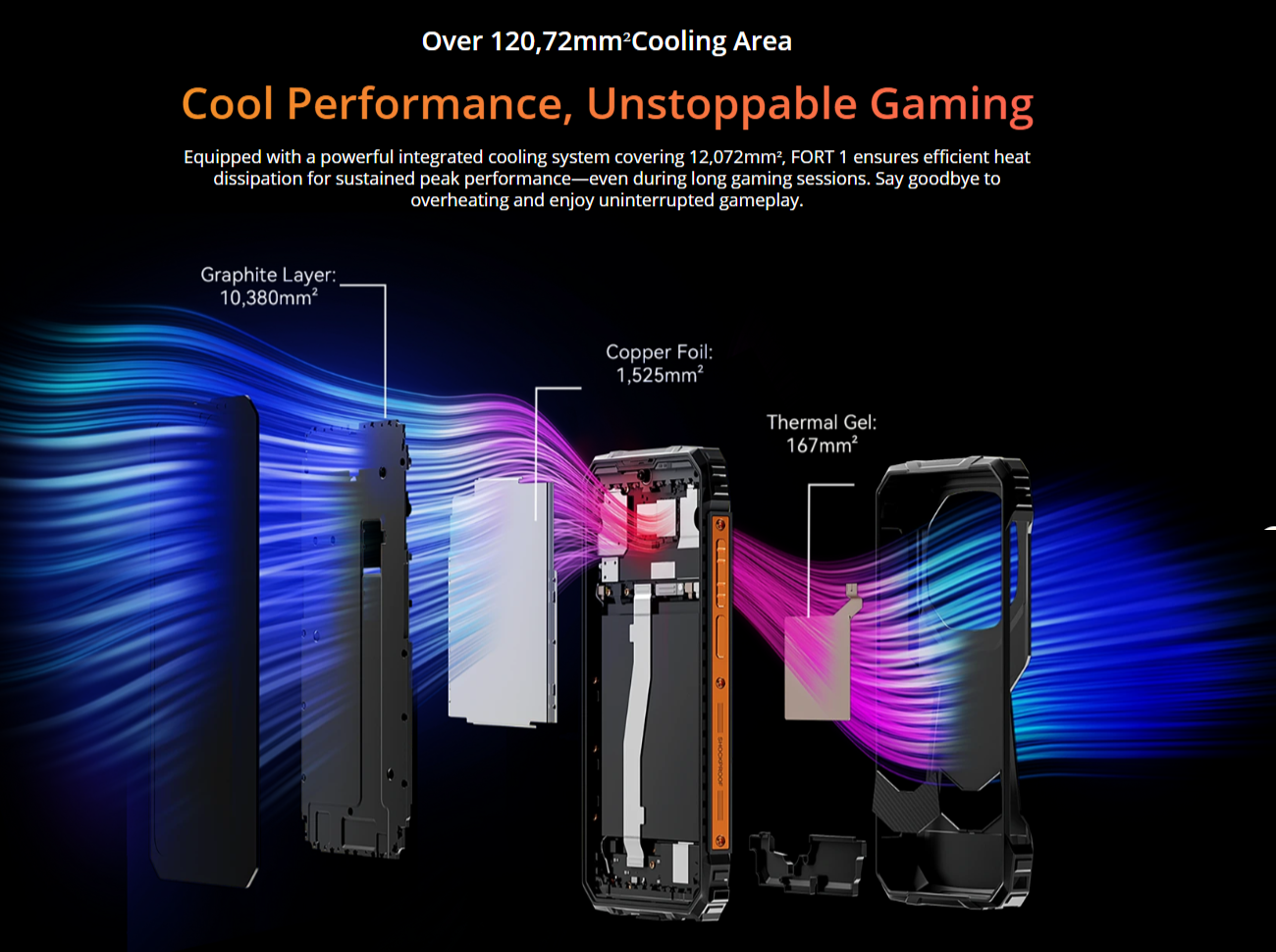 blackview-fort-1-saigonphone.com