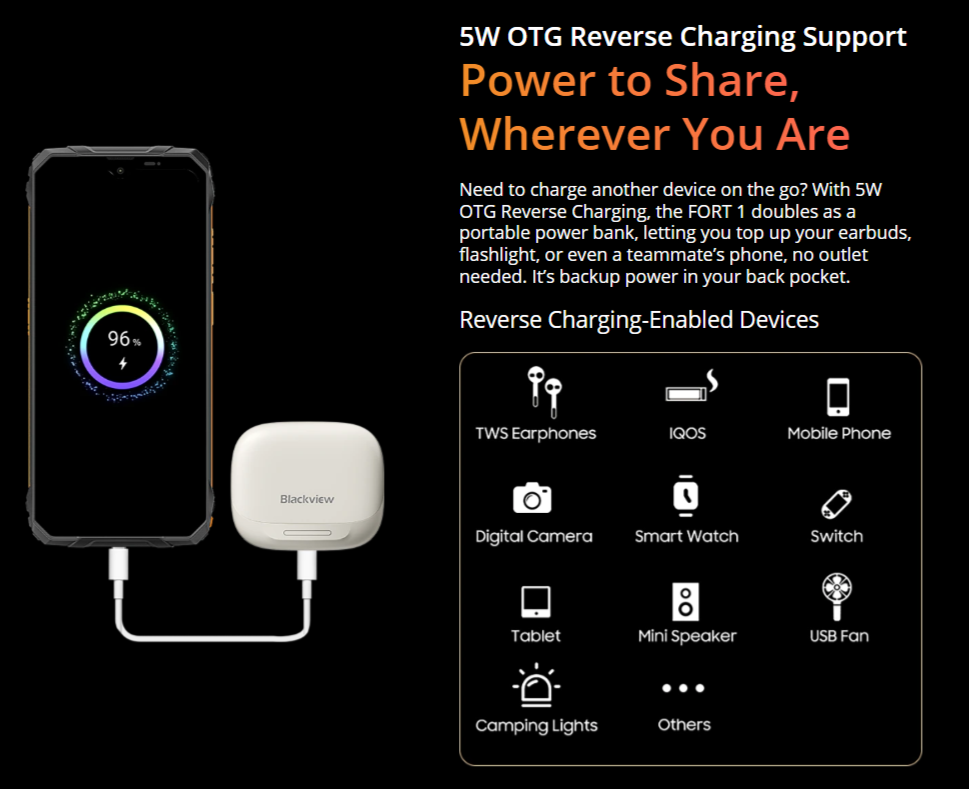 blackview-fort-1-saigonphone.com