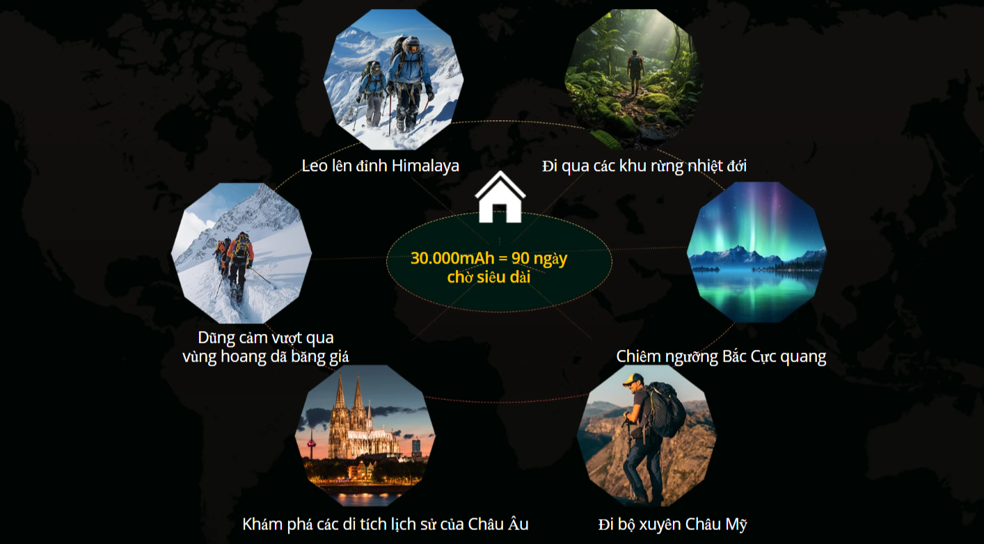 Blackview Active 10 Pro - SaiGonphone.Com