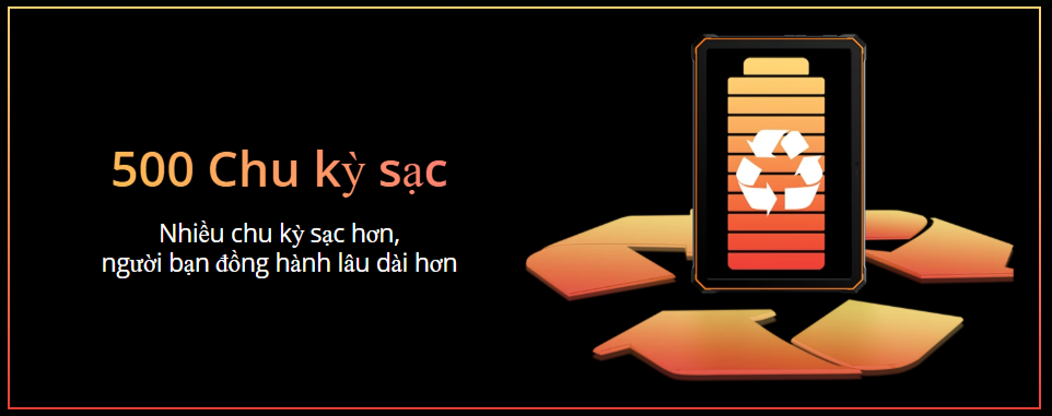 Blackview Active 10 Pro - SaiGonphone.Com