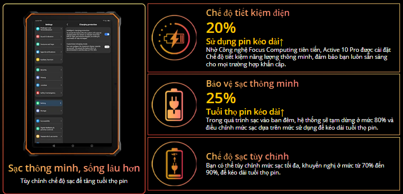 Blackview Active 10 Pro - SaiGonphone.Com