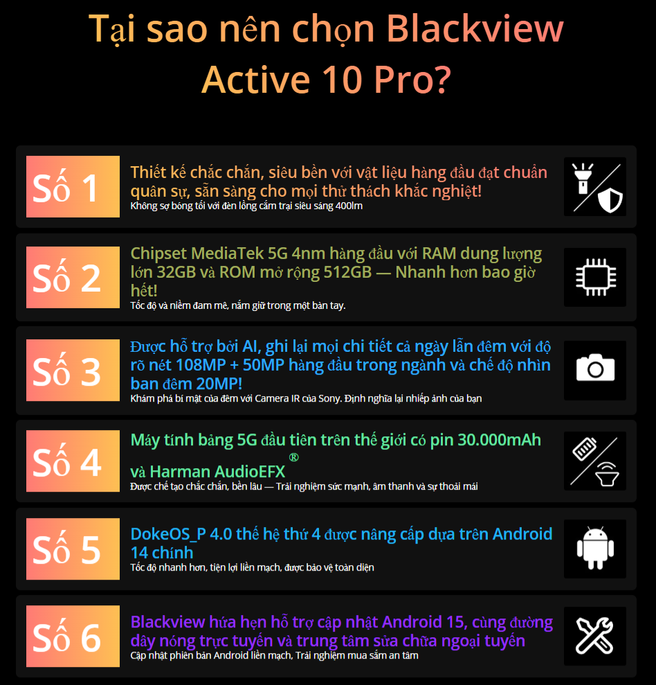 Blackview Active 10 Pro - SaiGonphone.Com