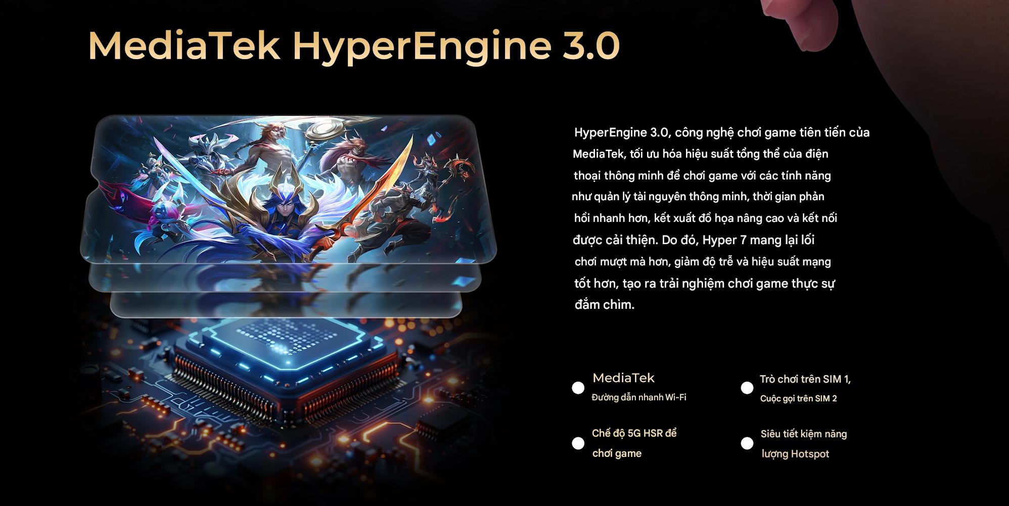 Hotwav Hyper 7 5G - SaiGonPhone.Com