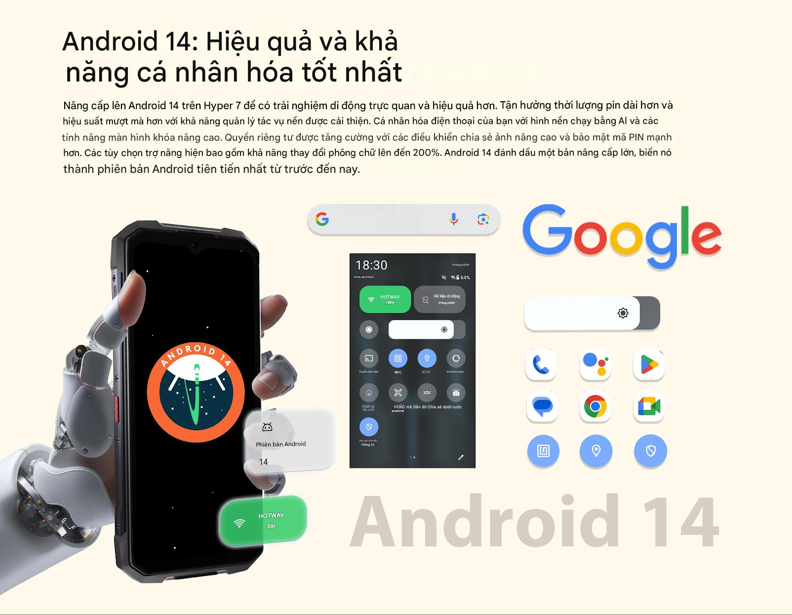 Hotwav Hyper 7 5G - SaiGonPhone.Com