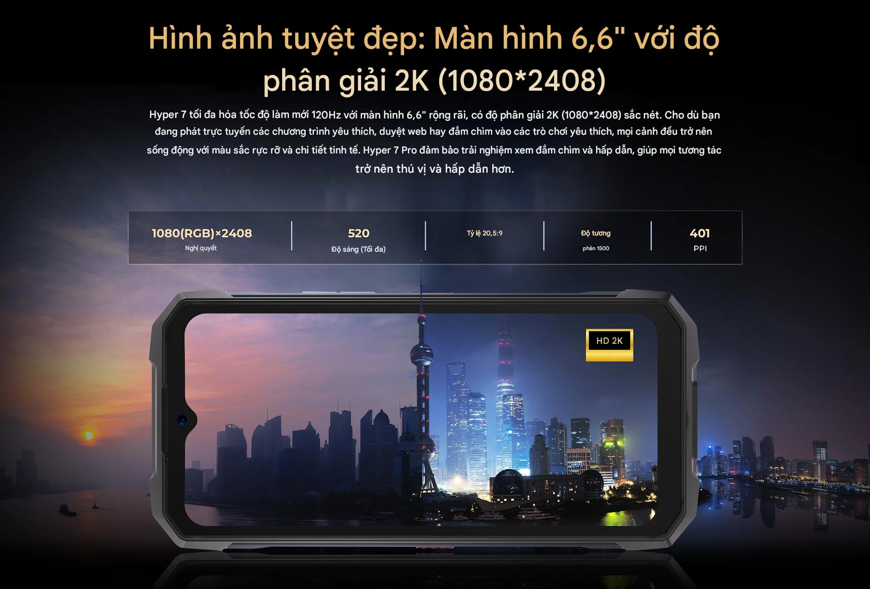 Hotwav Hyper 7 5G - SaiGonPhone.Com