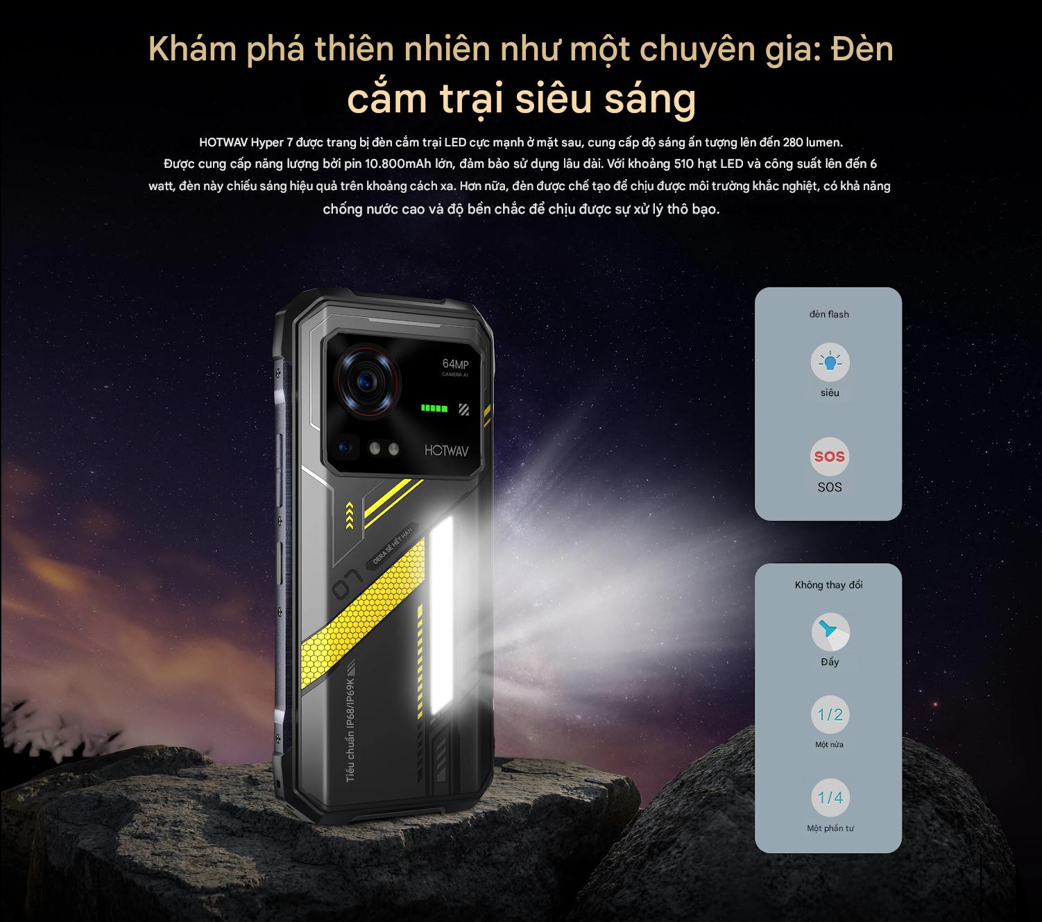 Hotwav Hyper 7 5G - SaiGonPhone.Com