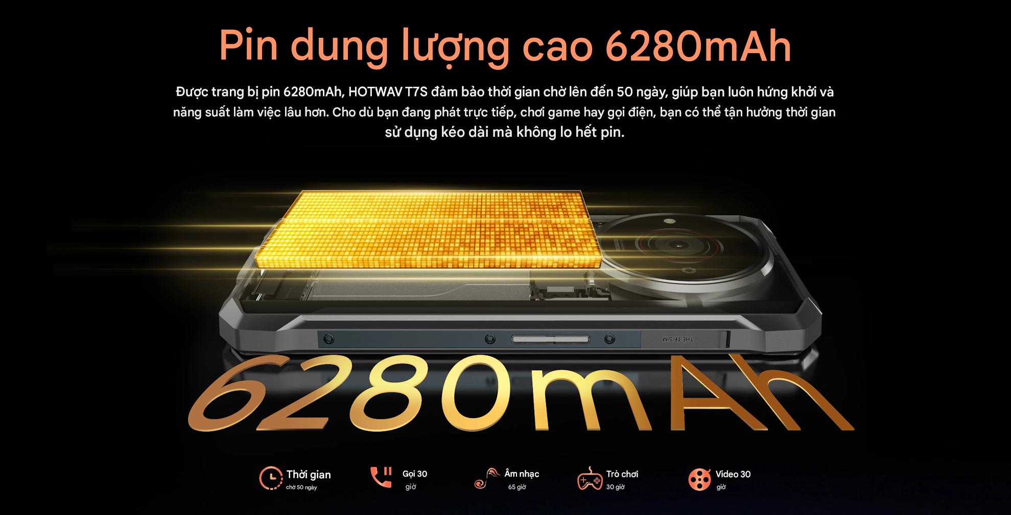 Hotwav T7S - SaiGonPhone