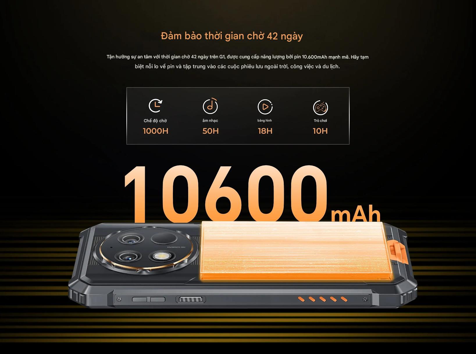 Oukitel G1 - SaiGonPhone.Com