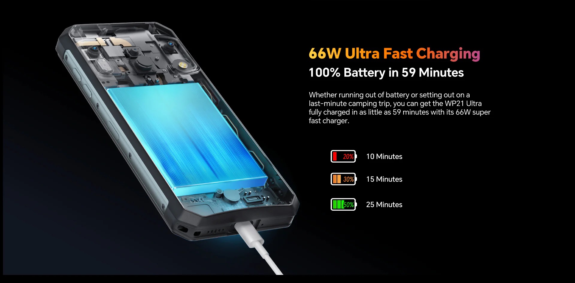 Oukitel WP21 Ultra sạc siêu nhanh 66W | SaiGonPhone