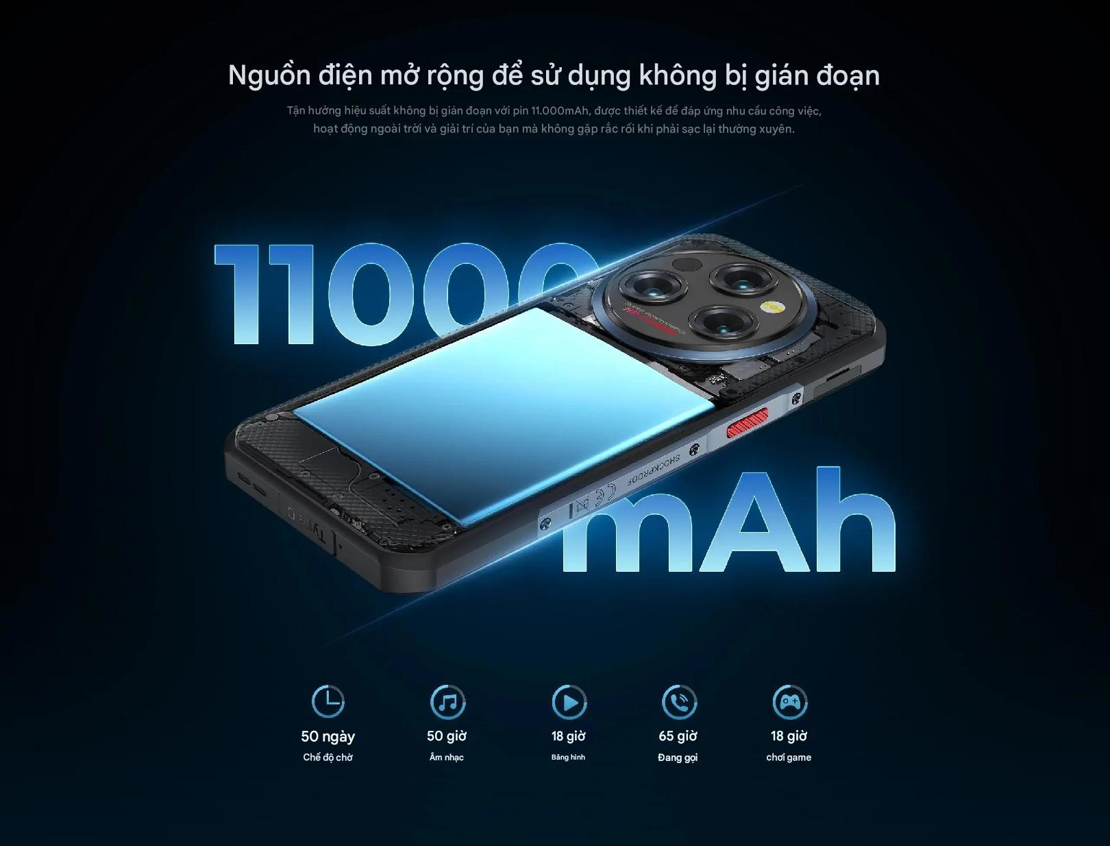 Oukitel WP35 S - SaiGonPhone.Com