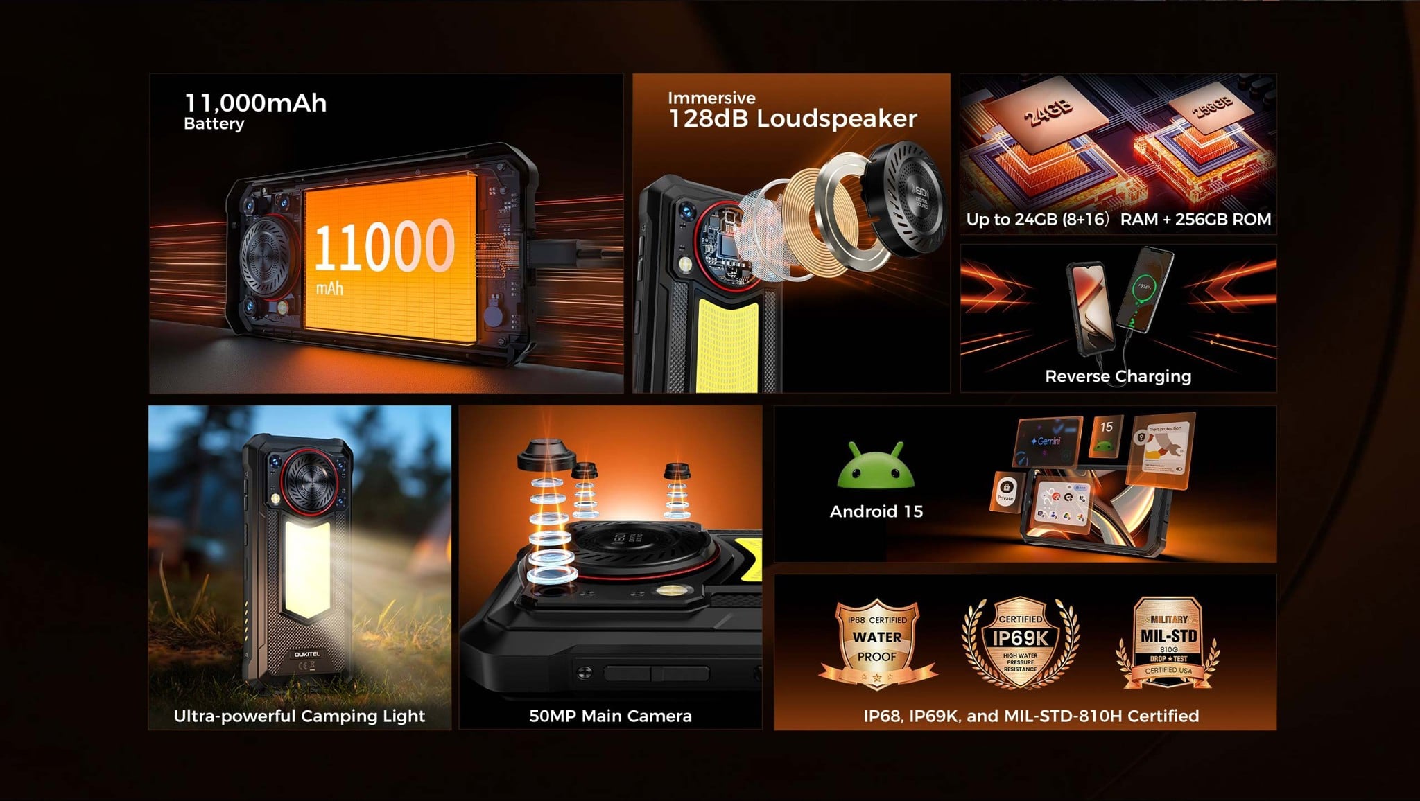 oukitel-wp53-pro-saigonphone