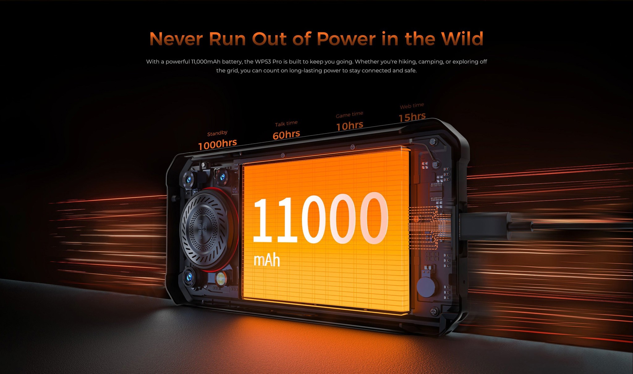 oukitel-wp53-pro-saigonphone