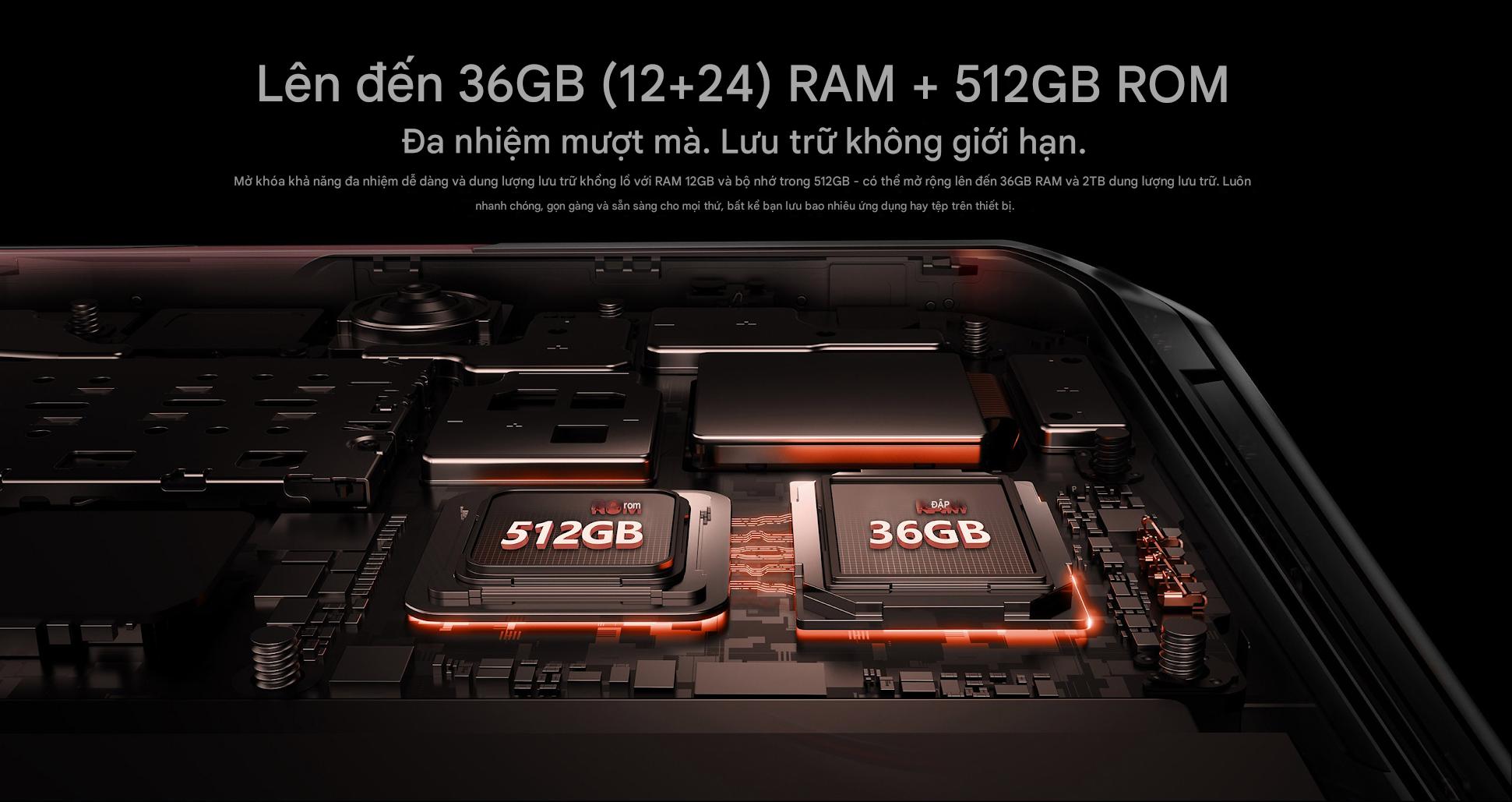 OUKITEL WP56 5G - Saigonphone.com