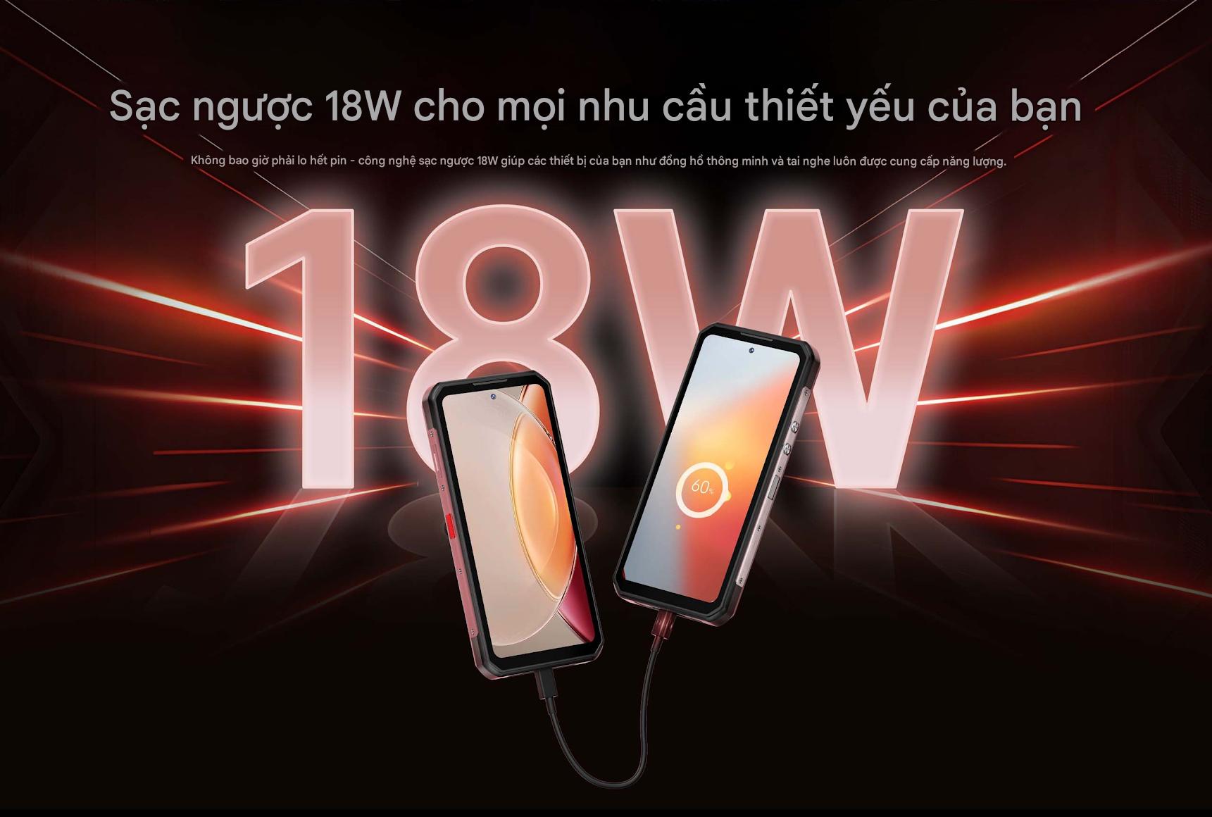 OUKITEL WP56 5G - Saigonphone.com