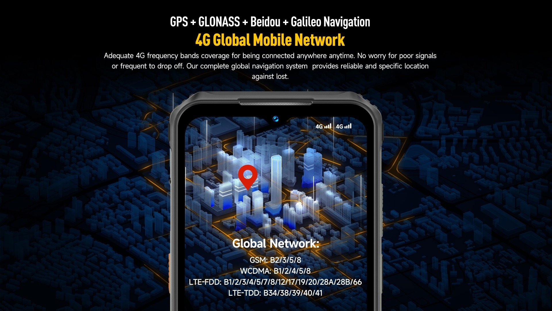 GPS trên Ulefone Armor 21 - SaiGonPhone