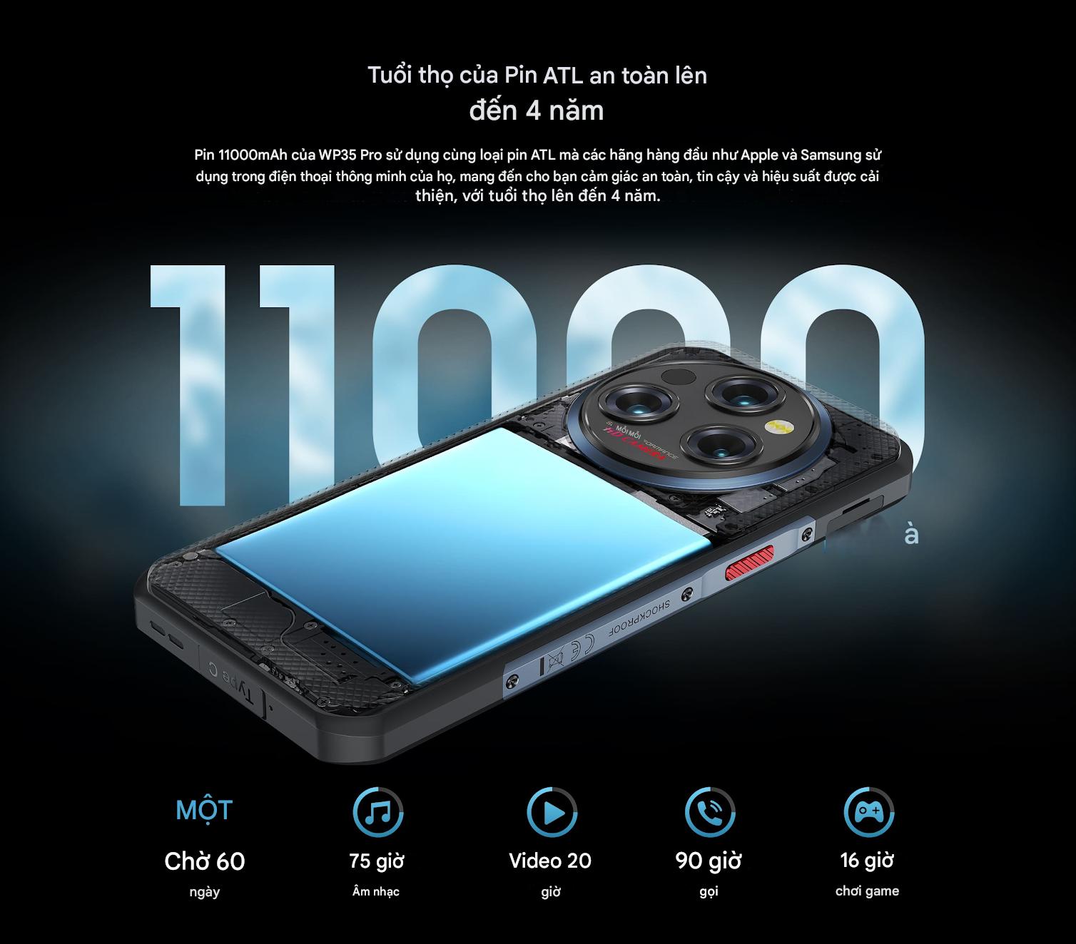 Oukitel WP35 Pro - SaiGonPhone