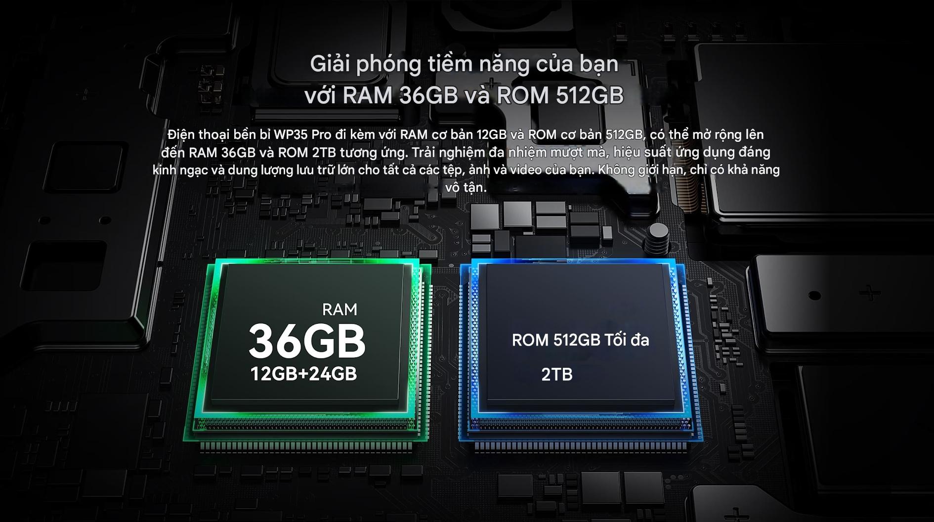 Oukitel WP35 Pro - SaiGonPhone
