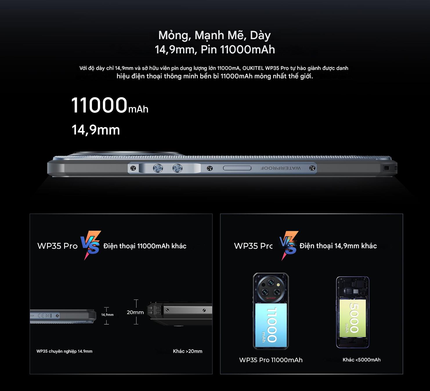 Oukitel WP35 Pro - SaiGonPhone