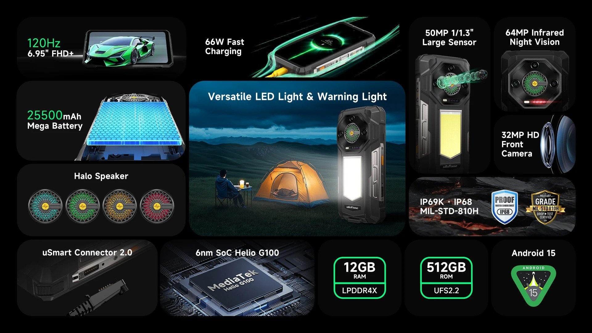 ulefone-armor-33-saigonphone.com