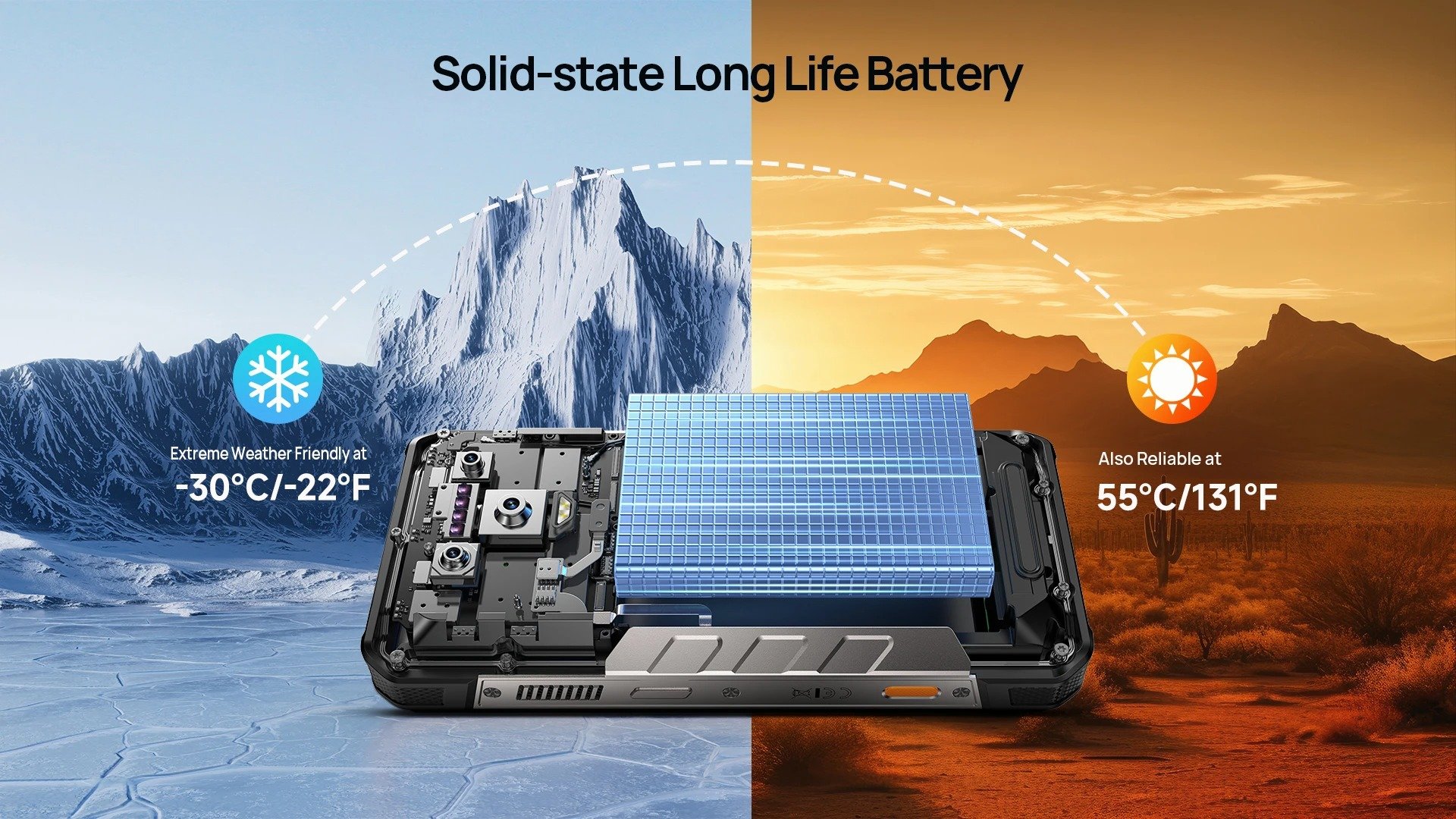 Ulefone Armor 34 Pro - Saigonphone.com