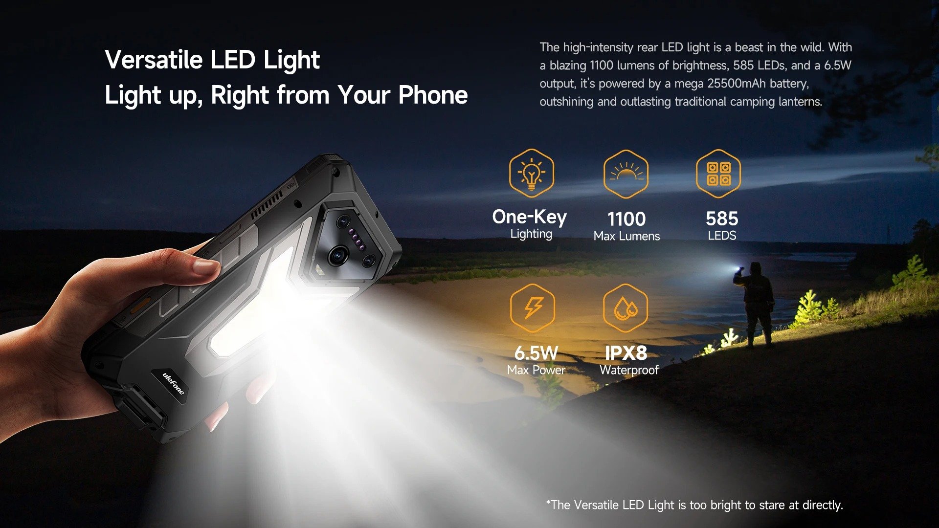 Ulefone Armor 34 Pro - Saigonphone.com