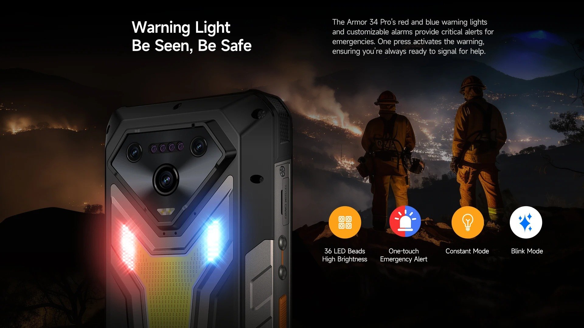 Ulefone Armor 34 Pro - Saigonphone.com