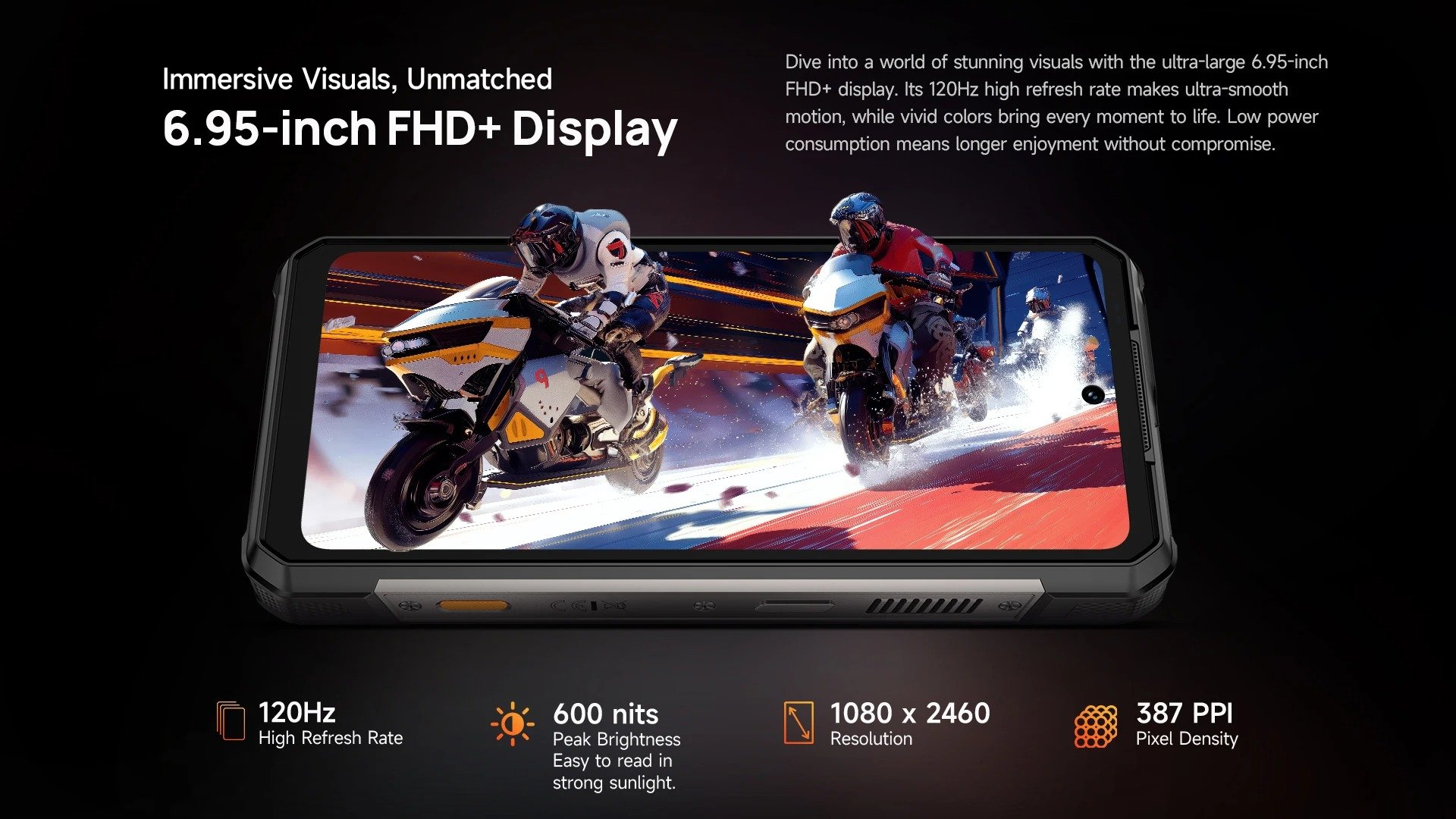 Ulefone Armor 34 Pro - Saigonphone.com