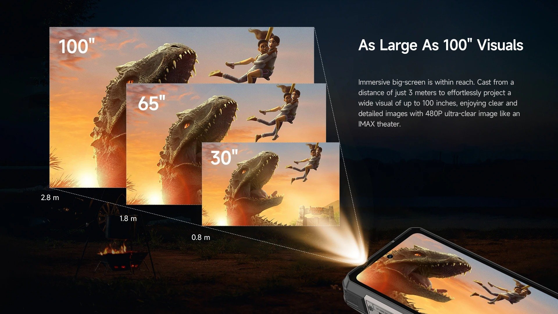 Ulefone Armor 34 Pro - Saigonphone.com