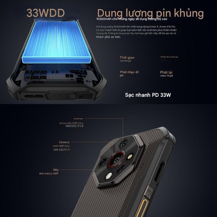 Ulefone X16 Pro - SaiGonPhone.Com
