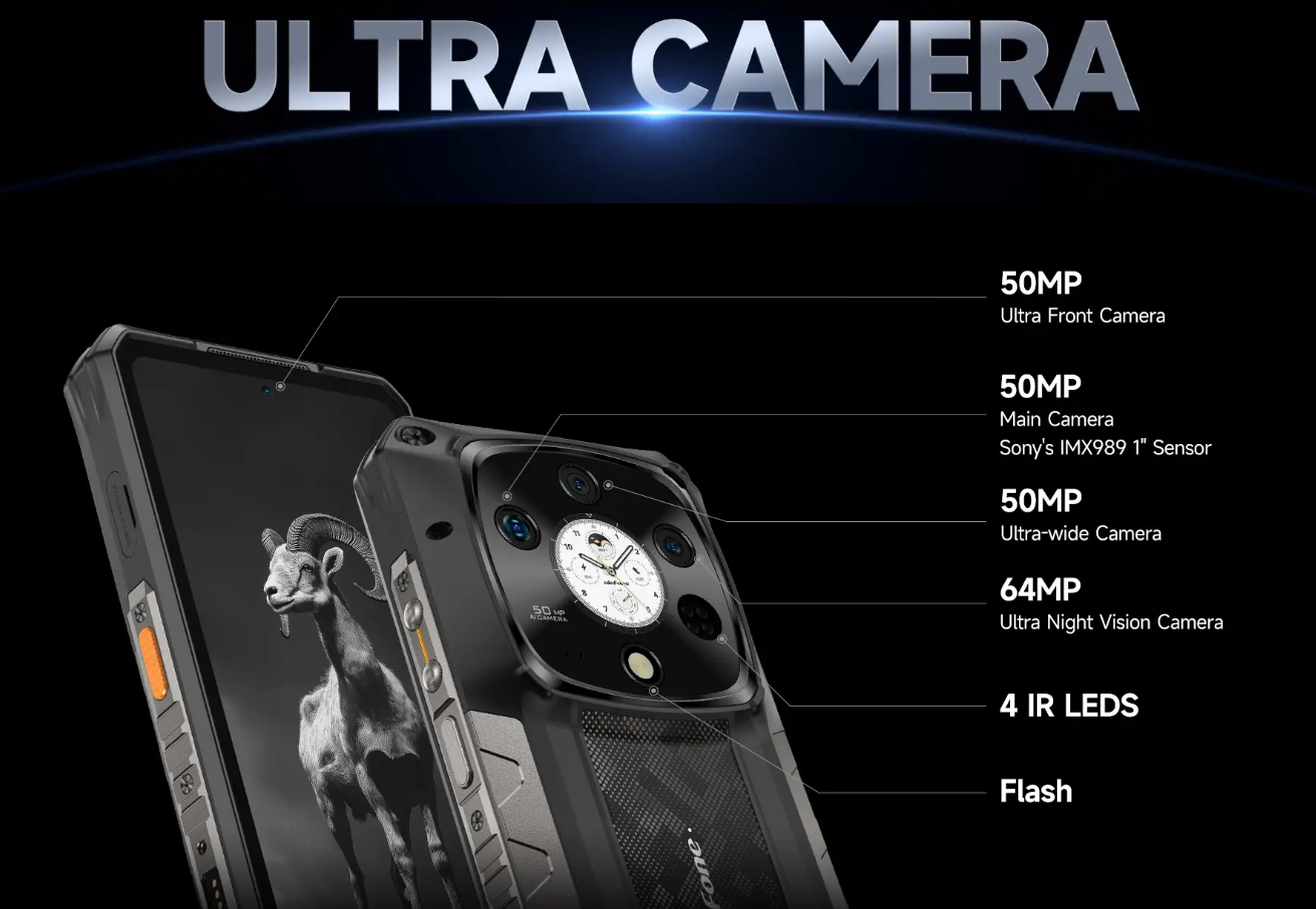 Ulefone Armor 28 Pro - SaiGonPhone.Com