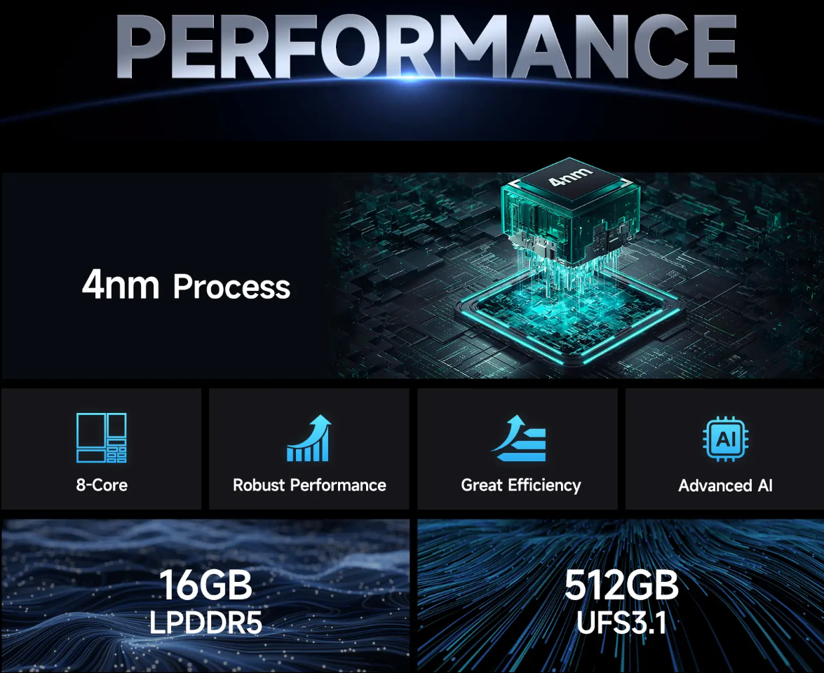 Ulefone Armor 28 Pro - SaiGonPhone.Com