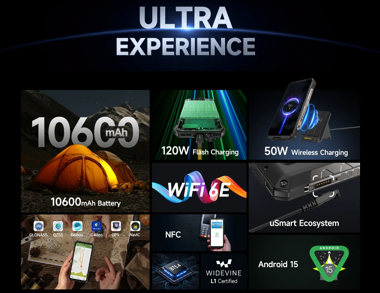 Ulefone Armor 28 Pro - SaiGonPhone.Com