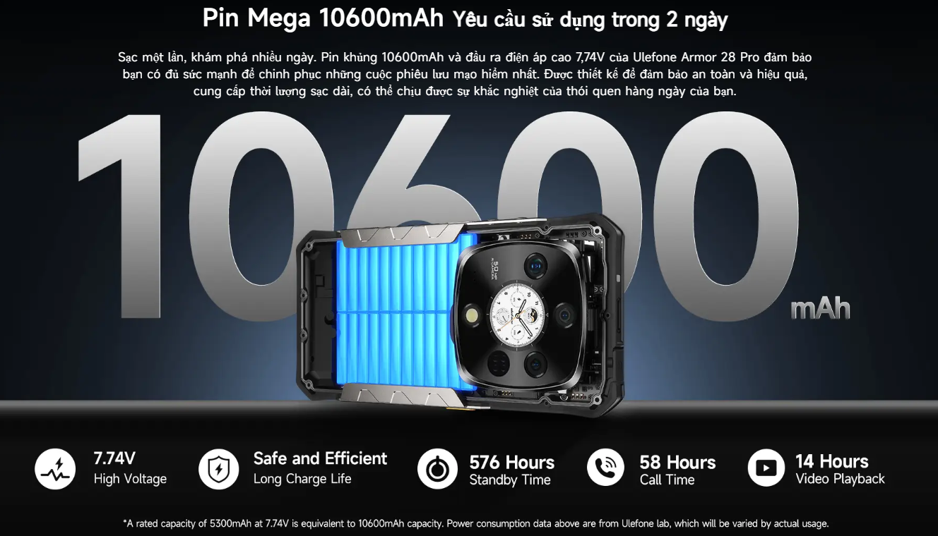 Ulefone Armor 28 Pro - SaiGonPhone.Com