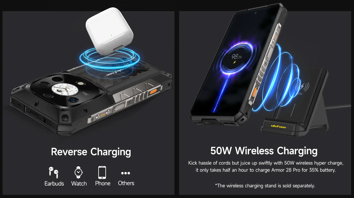Ulefone Armor 28 Pro - SaiGonPhone.Com