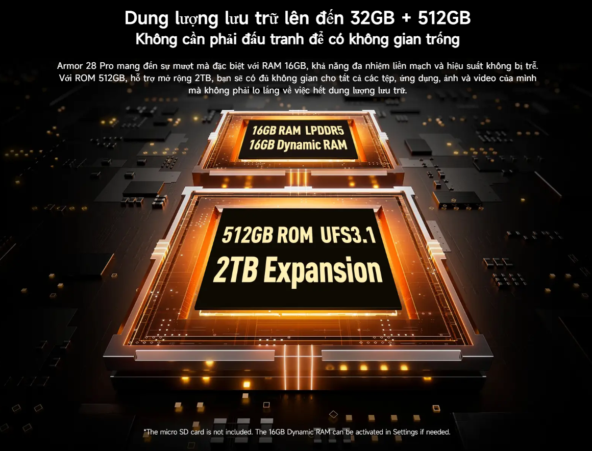 Ulefone Armor 28 Pro - SaiGonPhone.Com