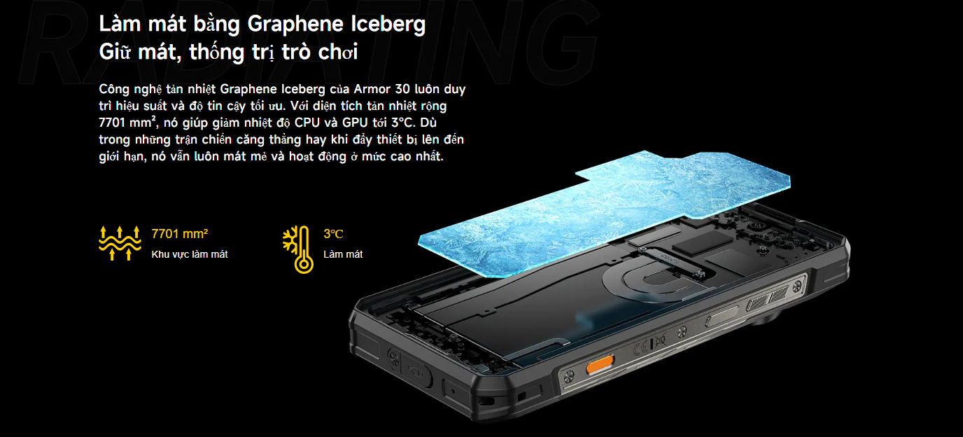 Ulefone Armor 30 - Saigonphone.com