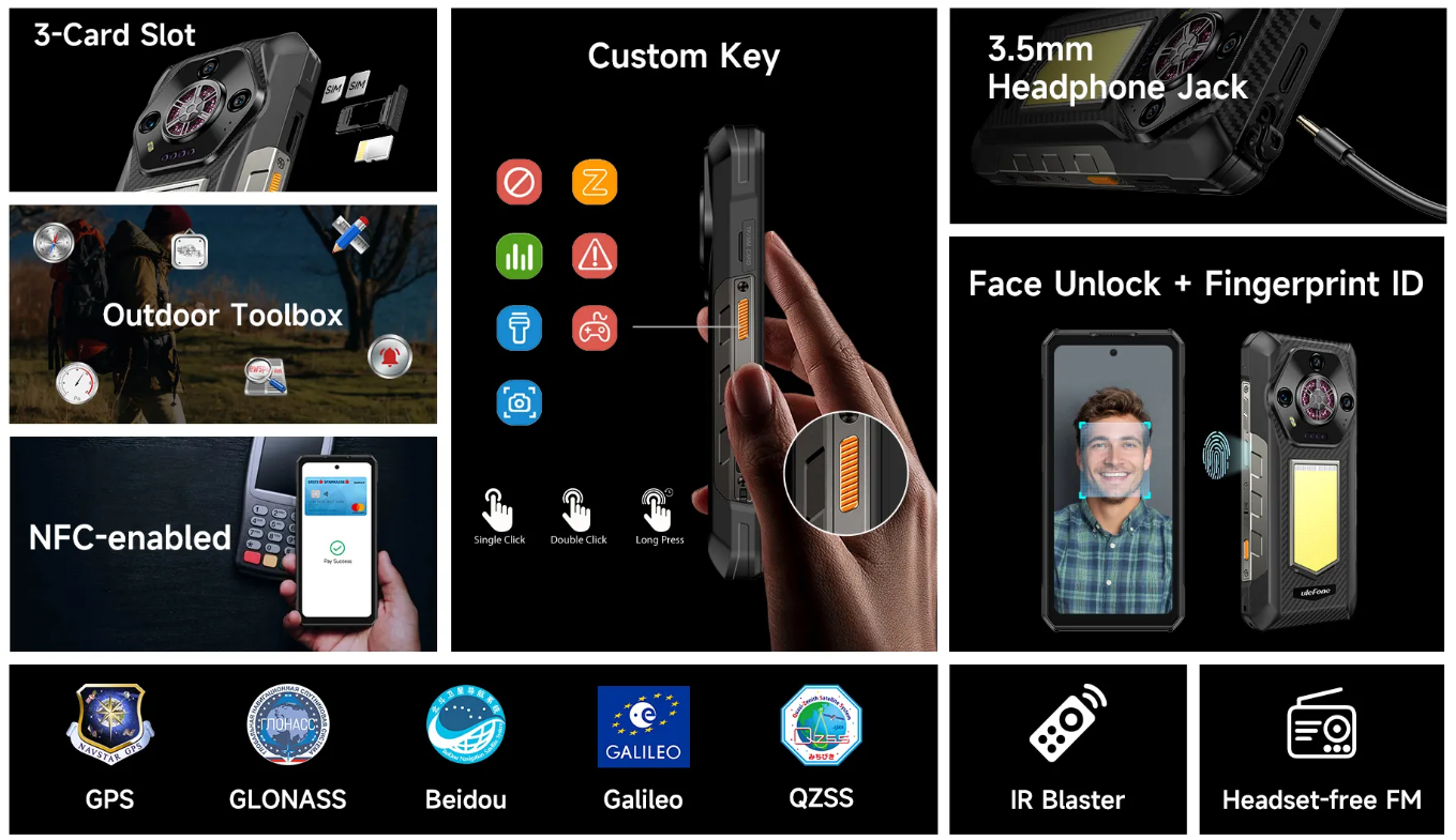 Ulefone Armor 30 - Saigonphone.com