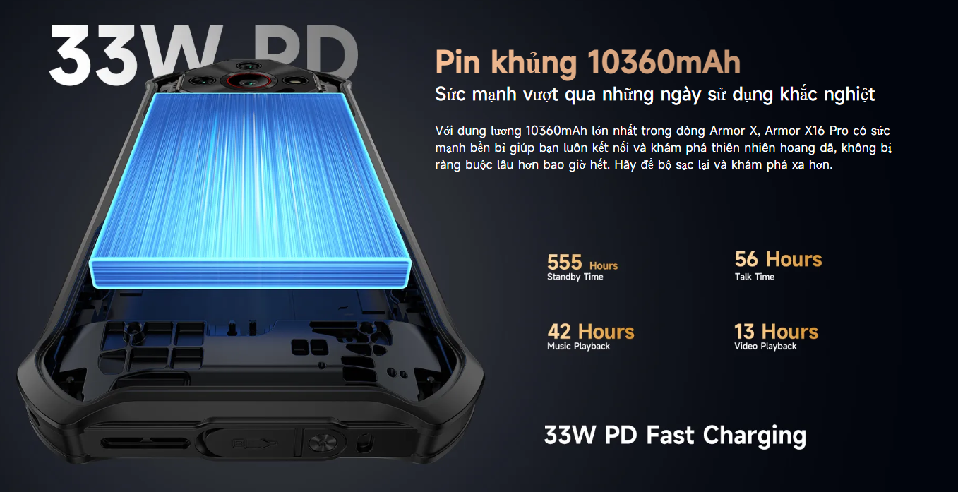 Ulefone Arnor X16 - SaiGonPhone.Com