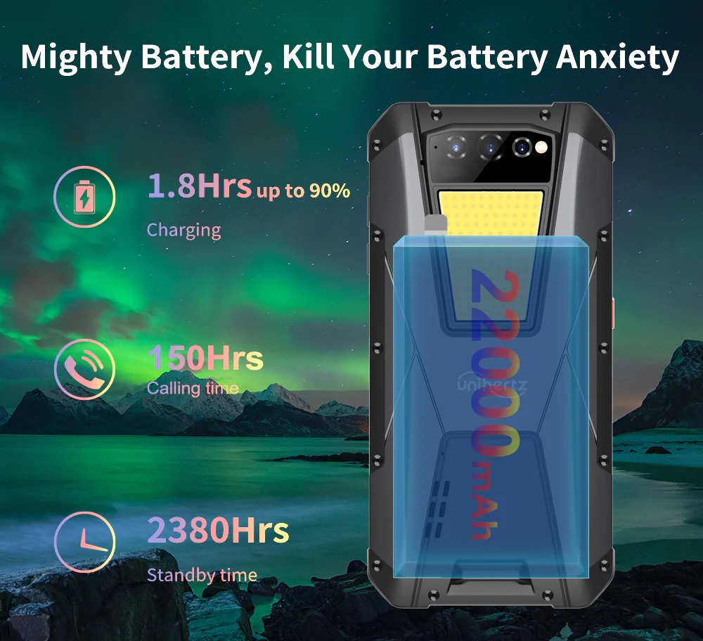 Pin Dung Lượng Lớn 22000mah Cho Thời Lượng Pin Khủng - SAIGONPHONE