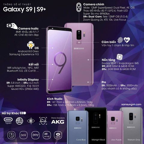 Đánh giá nhanh về Samsung S9 và Samsung S9 Plus vừa ra mắt
