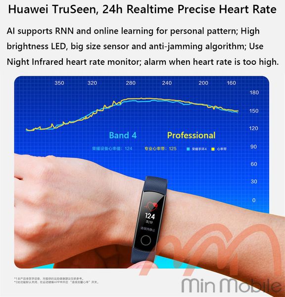 Đồng hồ thông minh Honor band 4