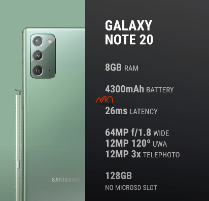 Samsung Galaxy Note 20 – Min Mobile