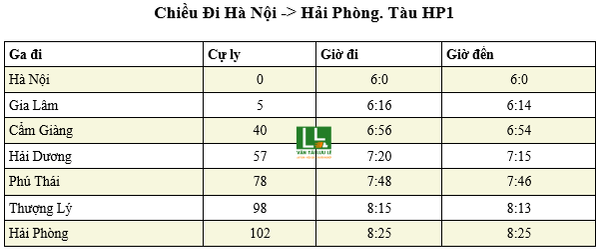 Hình ảnh bài viết